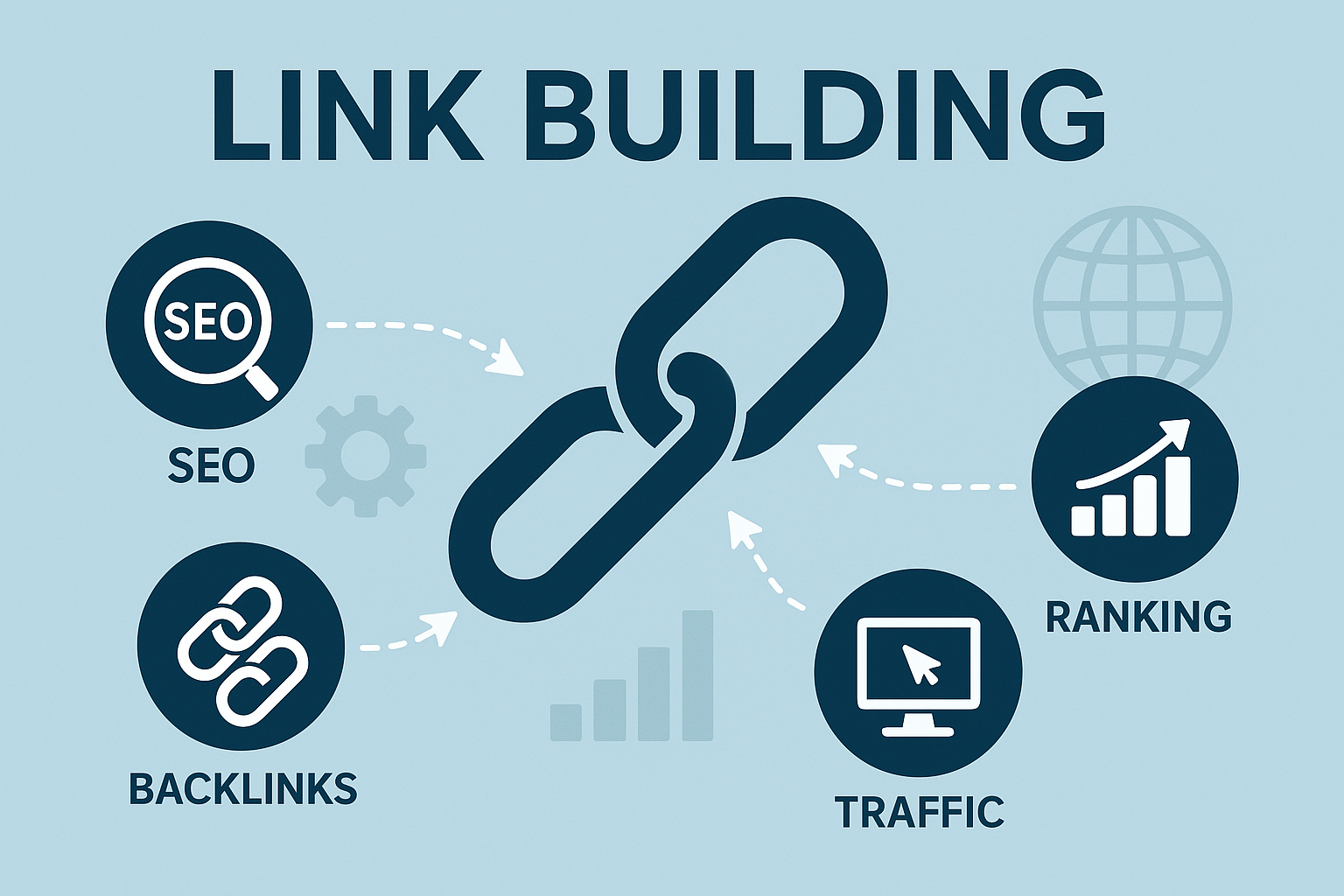 Link Building and Its Impact on SEO 🔗📈